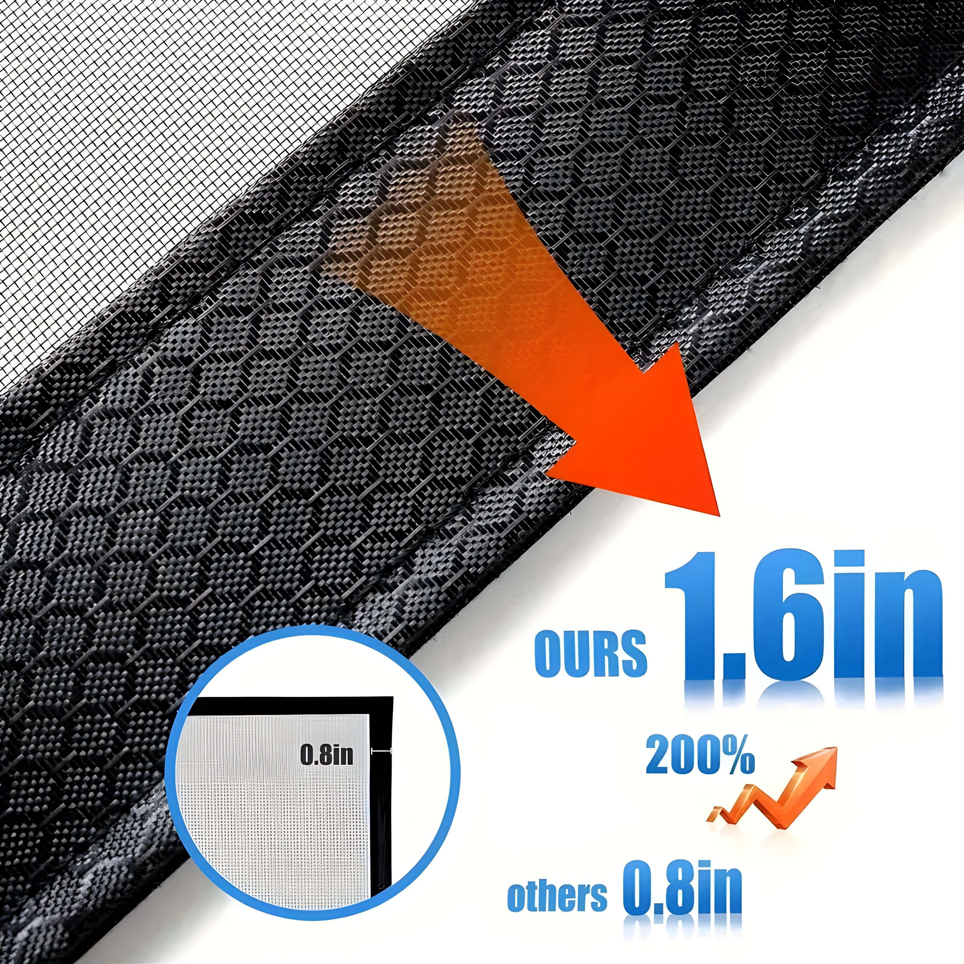 Magnetisk Myggnetting for Dør – Selvlukkende & Kjæledyrvennlig Insektnett