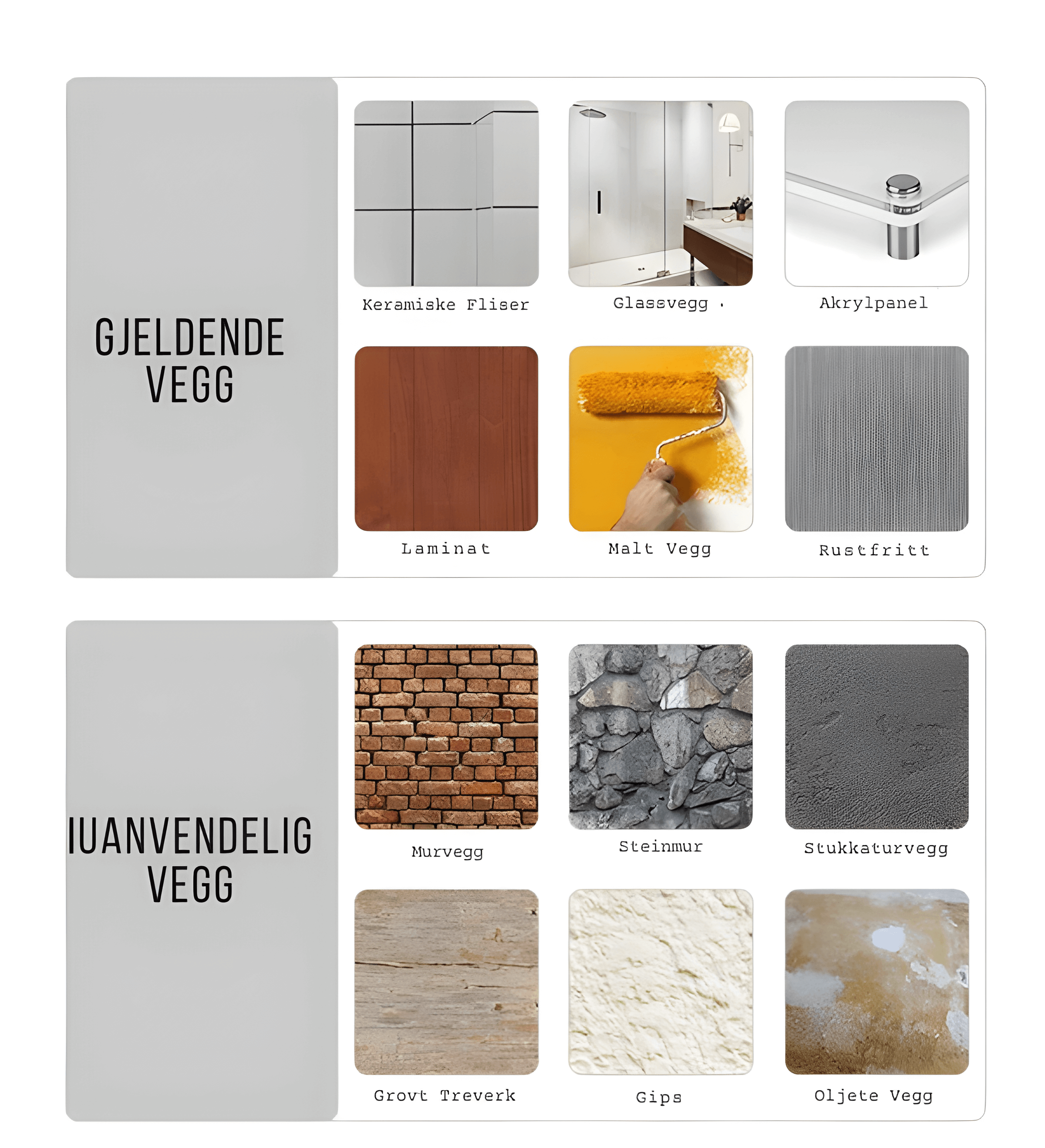 Veggfliser 3d Selvklebende - Moderne Designet Veggdekor