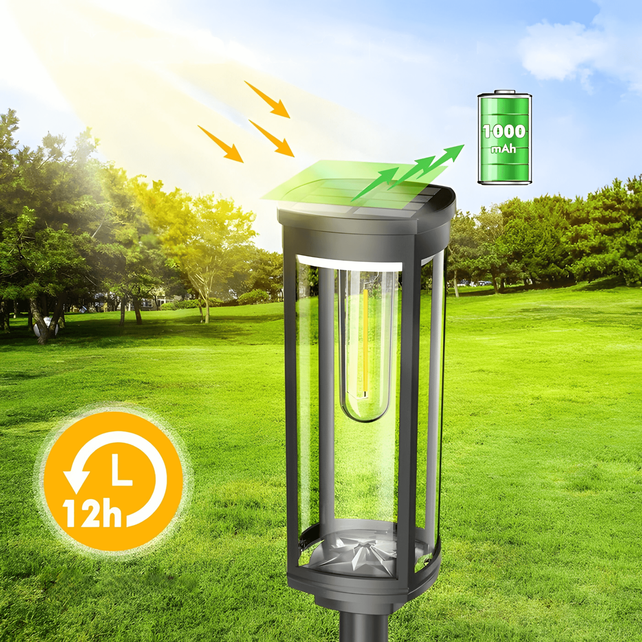 Solcellelamper – Effektiv LED Hage- og Gangstiblysning
