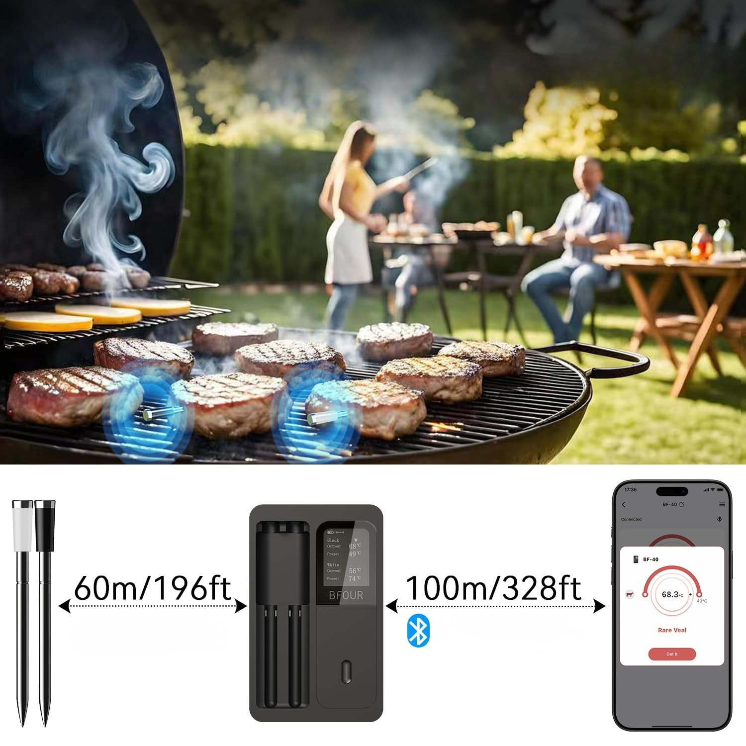 Kabelloses Grillthermometer mit 2 Sonden – Exakte Temperaturmessung | Perfekt für Fleisch & BBQ