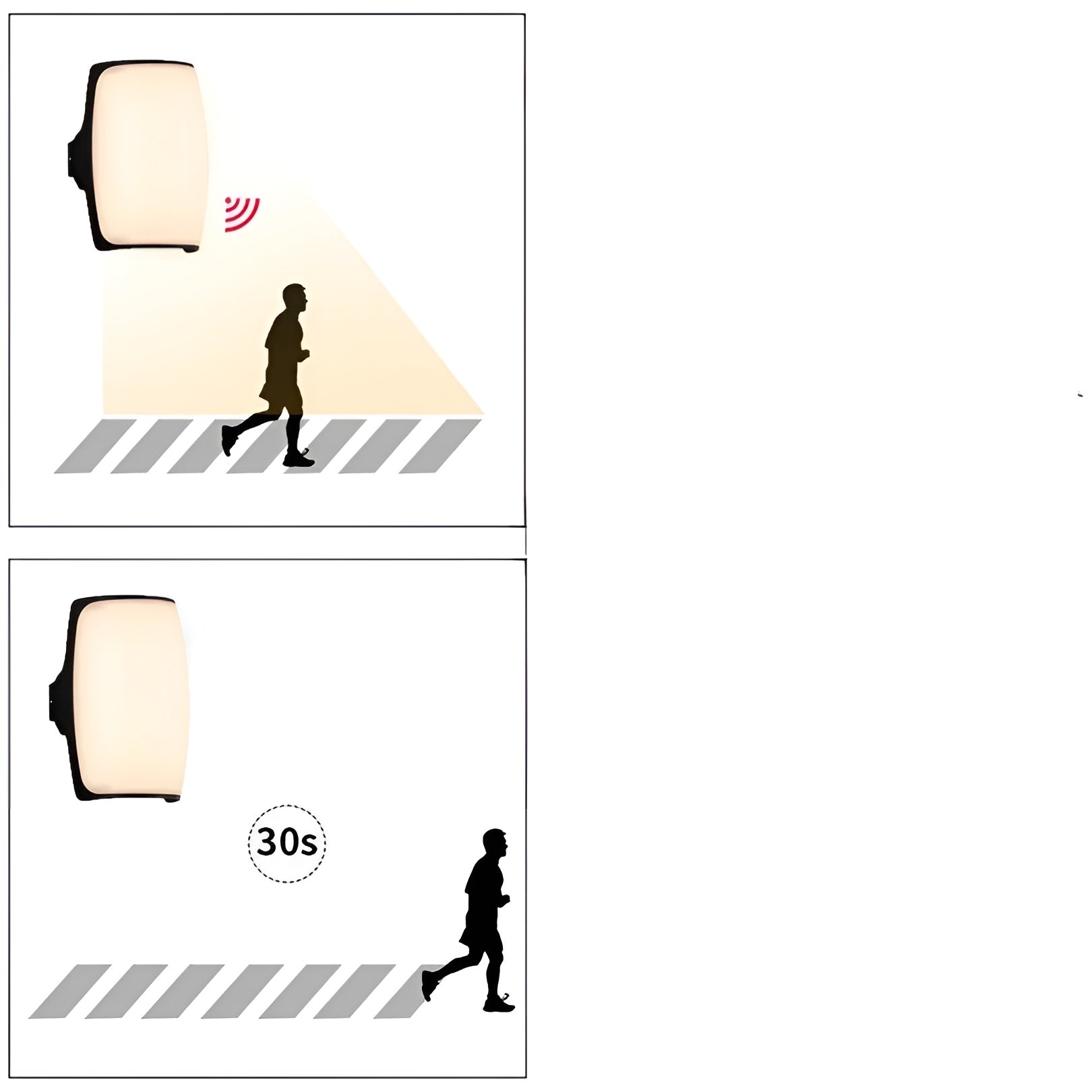 LED Utendørs Vegglampe – Vanntett med Bevegelsessensor | Ideell for Hage, Terrasse og Innkjørsel