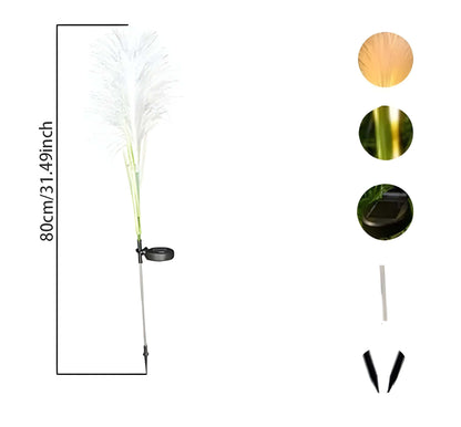Sylvik – Solcelledrevet Hagebelysning i Fiber