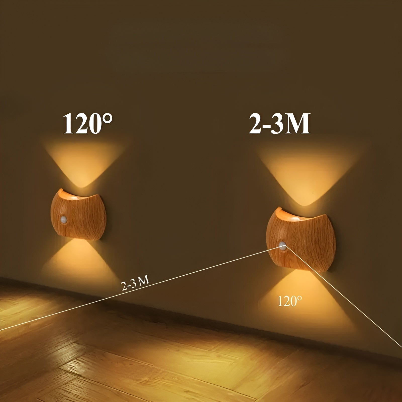 Led-vegglampe Med Bevegelsessensor – Oppladbar Og Smart | Ideell For Soverom Og Ganger