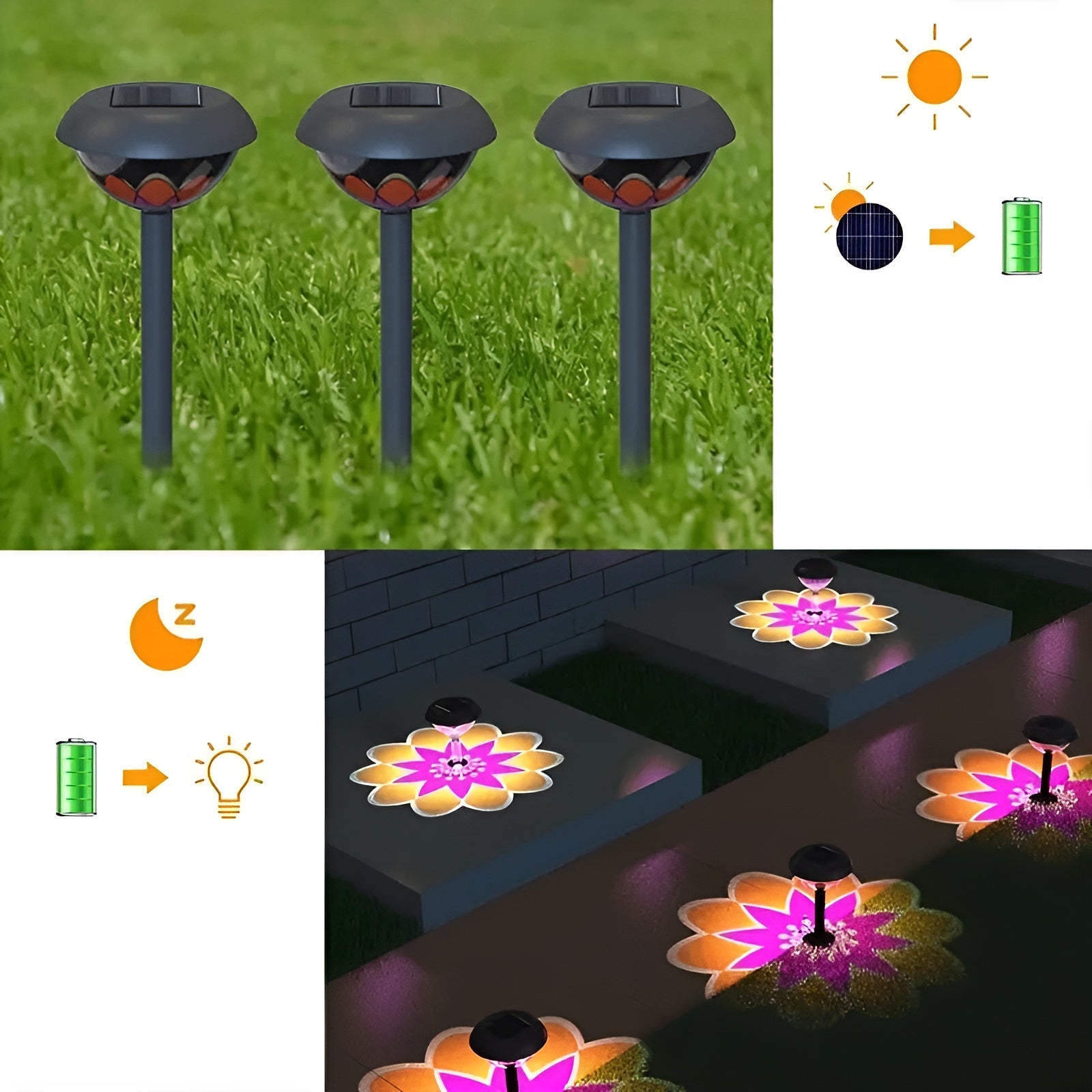 Solcellelamper For Utendørs Bruk – 2stk Led-hagebelysning Med Skumringssensor | Automatisk På/Av