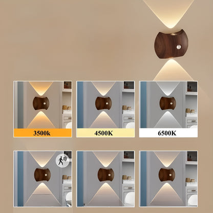 Led-vegglampe Med Bevegelsessensor – Oppladbar Og Smart | Ideell For Soverom Og Ganger