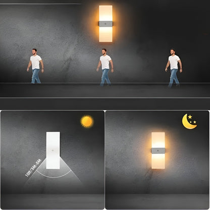 Led-nattlamper Med Bevegelsessensor – Oppladbar Via Usb | Magnetisk Feste For Soverom, Gang Og Trapp