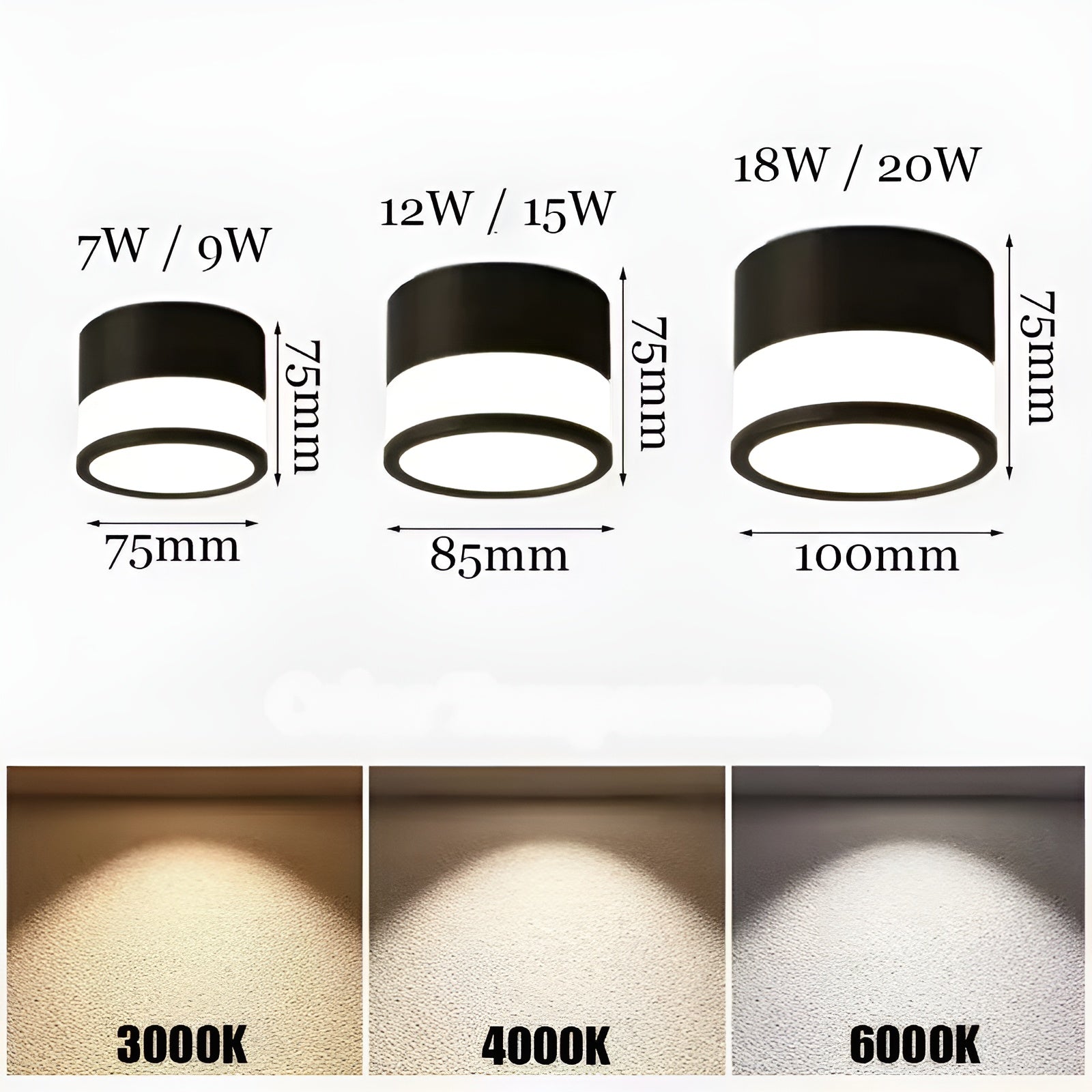 Dimmbares LED-Deckenspot – Blendfreies Licht | Dekorative Macaron-Leuchte für Wohn- und Schlafzimmer