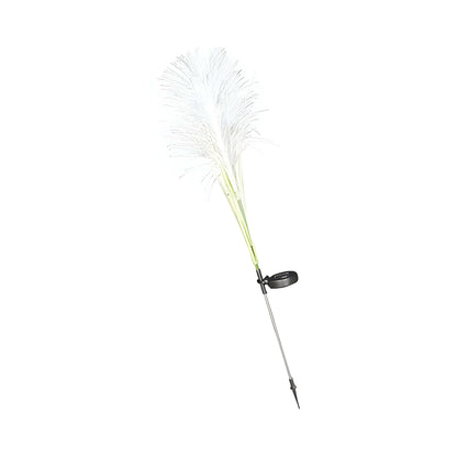 Sylvik – Solcelledrevet Hagebelysning i Fiber